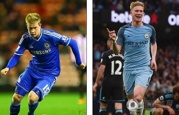 詹姆斯上提 詹姆斯上提