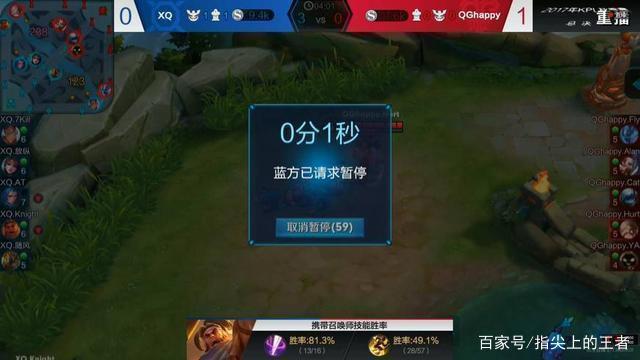 独行侠的强